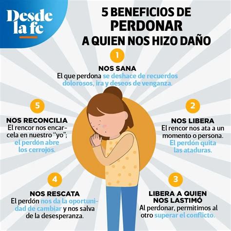 perdón .